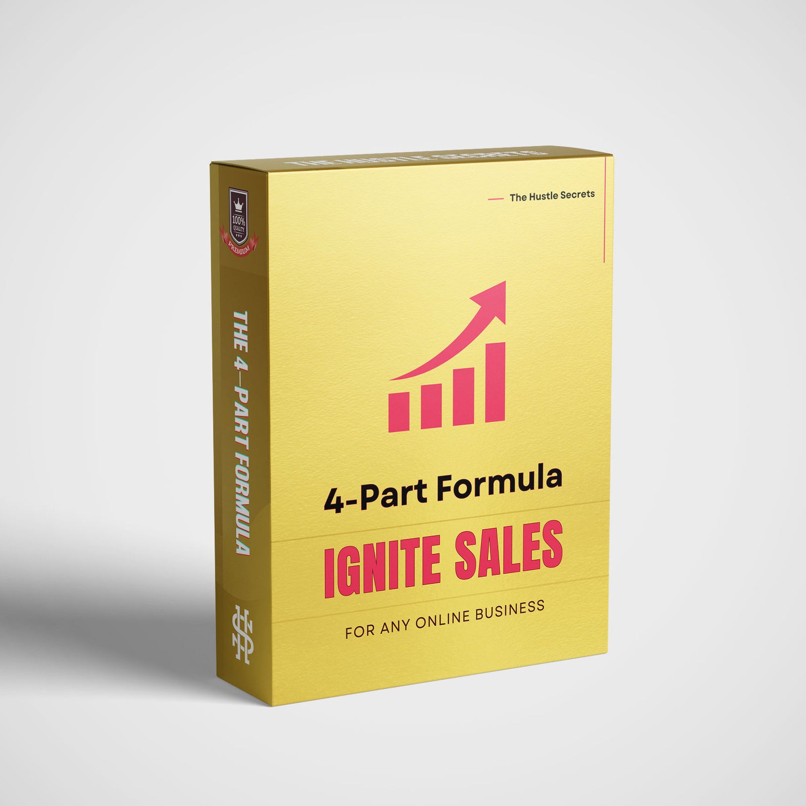 Ignite Sales For Your Business - (4-Part Formula)